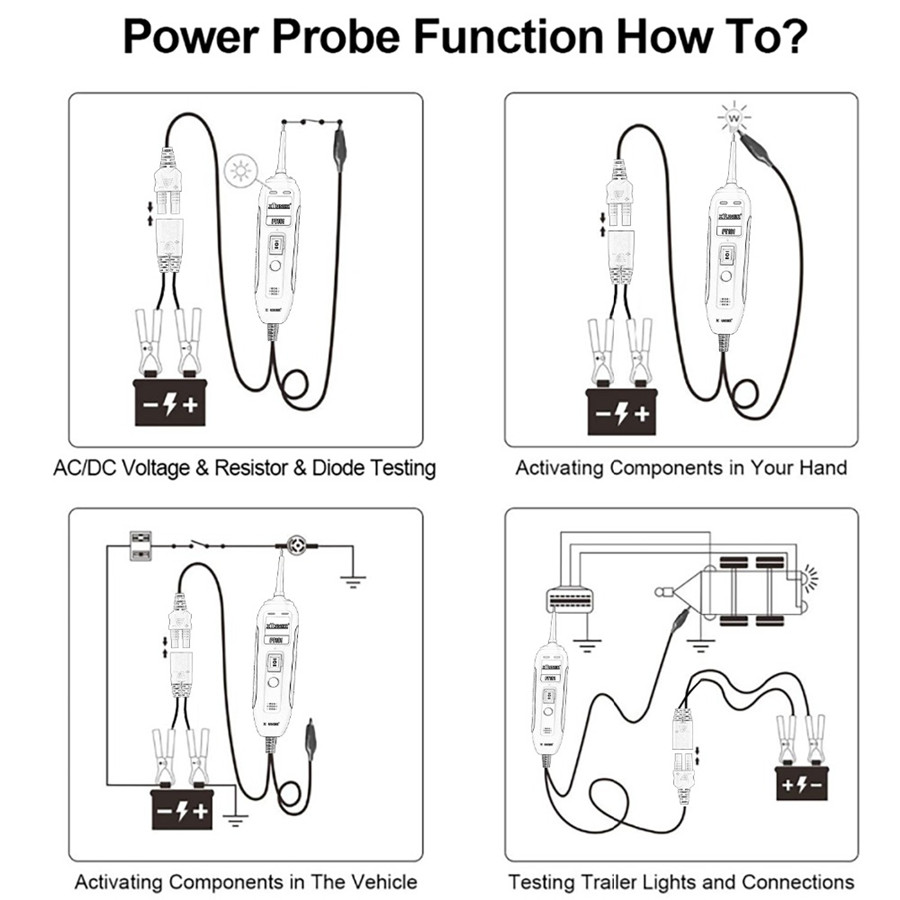 How to use XTUNER PT101 on Power Probe Function
