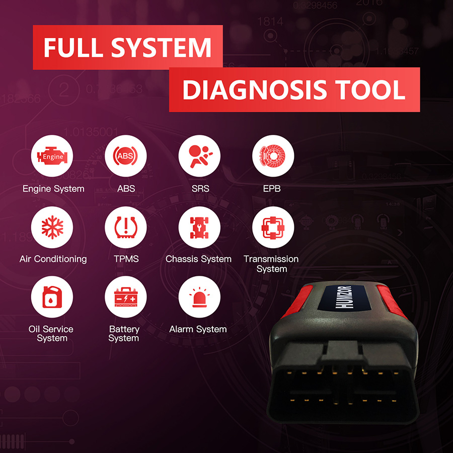 Humzor NexzDAS ND606 Lite Auto Diagnosis Tool OBD2 Scanner for Both 12V/24V Cars and Heavy Duty Trucks 