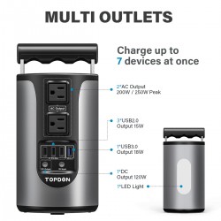 Topdon H200 Portable Energy Storage Power Supply 185WH Capacity 200W Pure Sinesave Energy Storage Power Supply  With 4 USB Ports