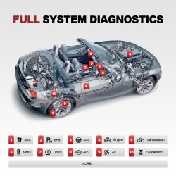 THINKCAR Thinktool Pros OBD2 Car Diagnostic Tool Auto All System Diagnosis 28 Maintenance ADAS ECU PK LAUNCH X431 V Scan Tools