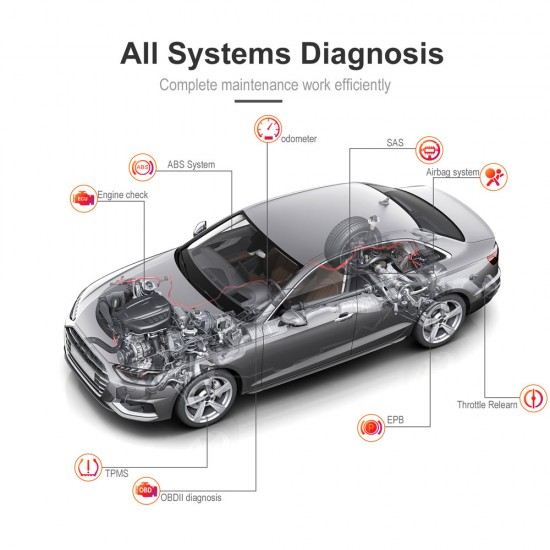 GODIAG GD201 Professional OBDII All-makes Full System Diagnostic Tool with 29 Service Reset Functions