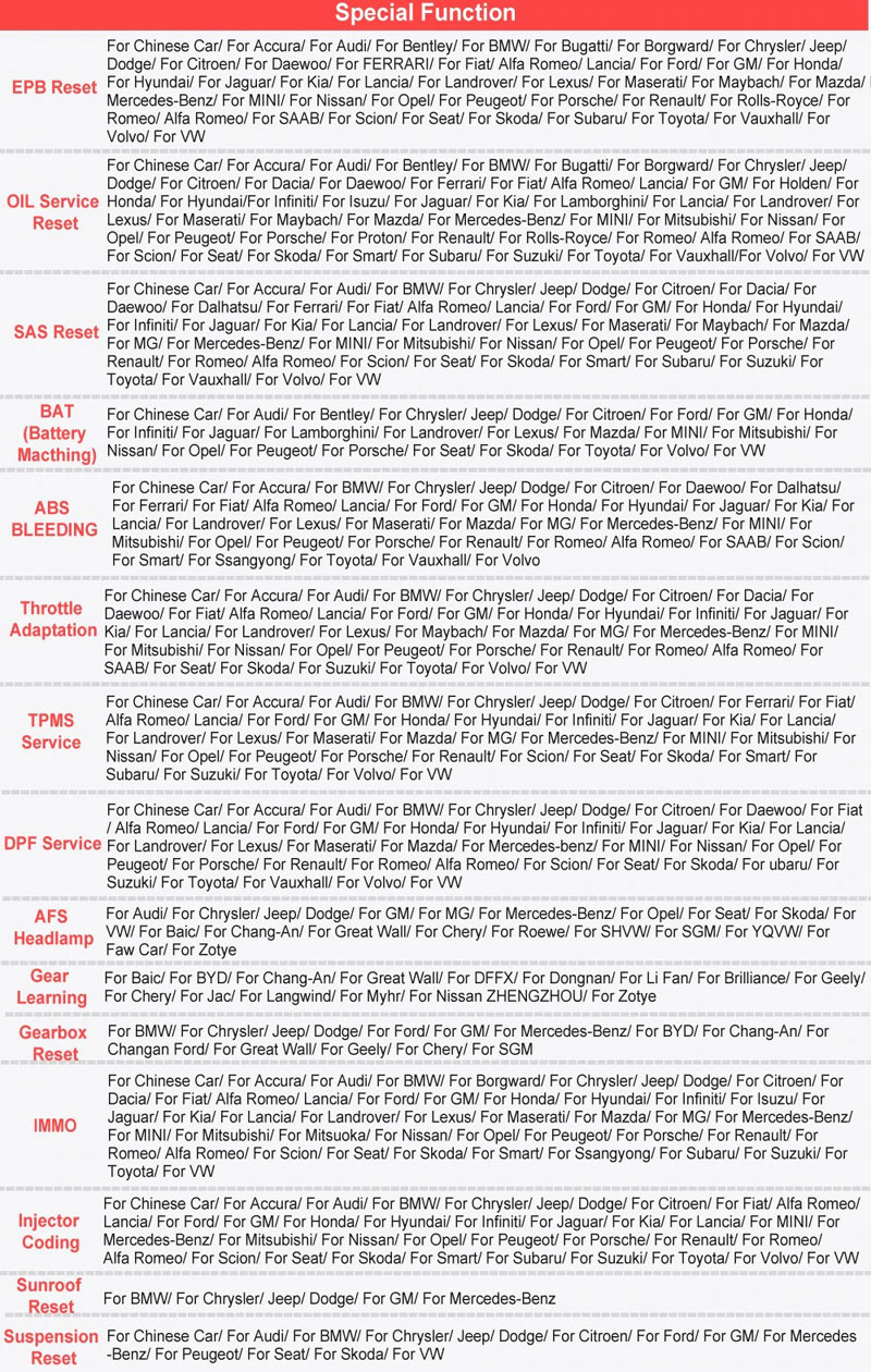 LAUNCH X431 CRP909 special function supported list