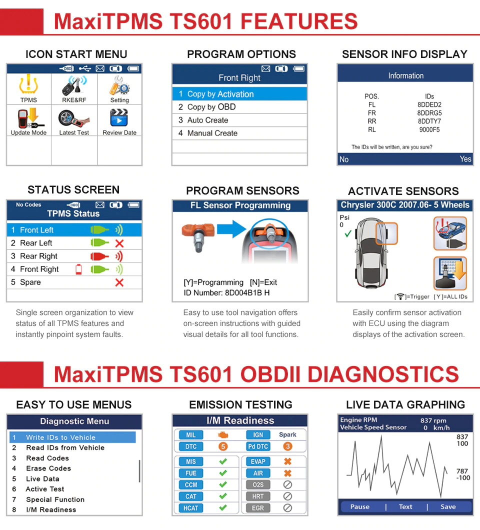 TS601 Features