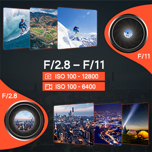 F2.8 / F11