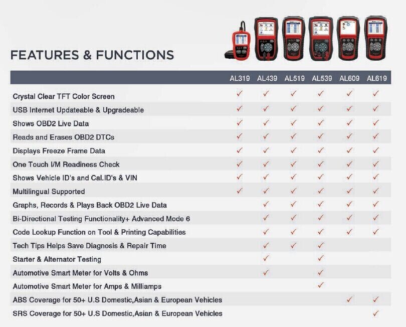 Original-Autel-AutoLink-AL619-OBDII-CAN-ABS-and-SRS-Scan-Tool-Update-Online-SC178