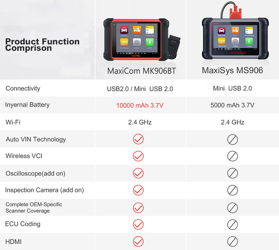 Original-Autel-MaxiCOM-MK906BT-OBD2-Diagnostic-Scanner-with-Bluetooth-VCI-Box-Upgraded-Version-of-Maxisys-MS906BT-SP363