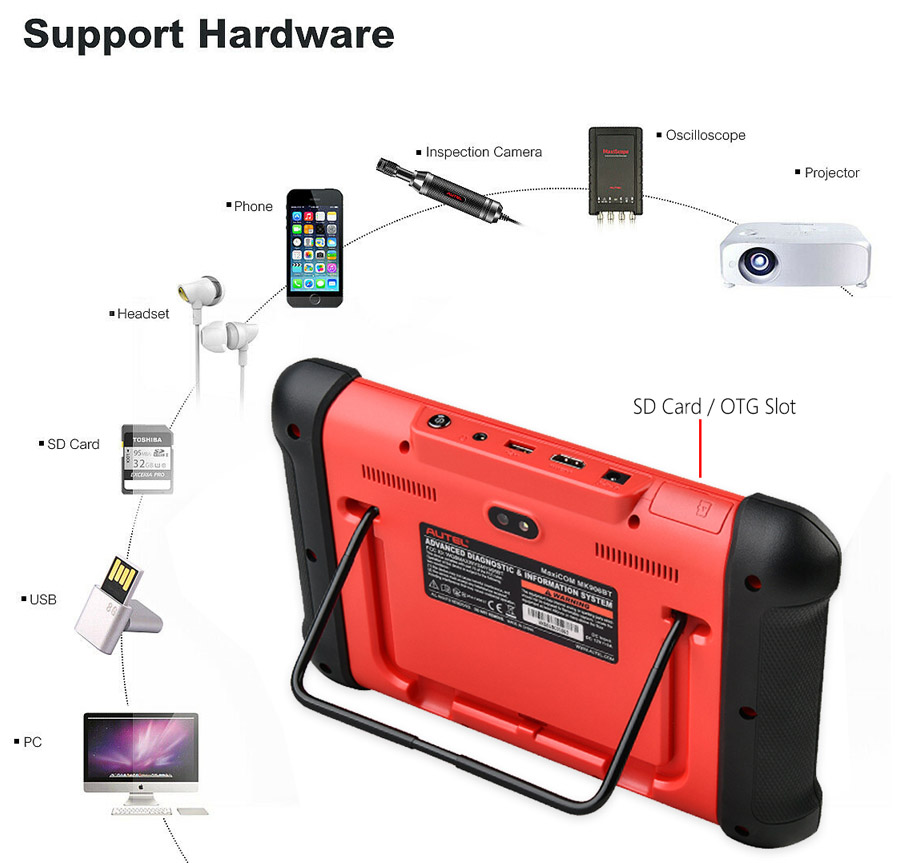 Original-Autel-MaxiCOM-MK906BT-OBD2-Diagnostic-Scanner-with-Bluetooth-VCI-Box-Upgraded-Version-of-Maxisys-MS906BT-SP363