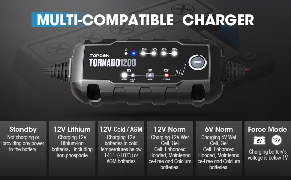 Topdon-T1200-Car-Battery-Charger-6V-12V-Automatic-Lead-Acid-Lithium-Batteries-Charger-IP65-Car-Motorcycle-Battery-Charger-1005002028254690