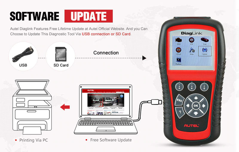 AUTEL-Diaglink-OBD2-Scanner-All-System-Car-Diagnostic-Tool-DIY-Version-of-MD802-SC524