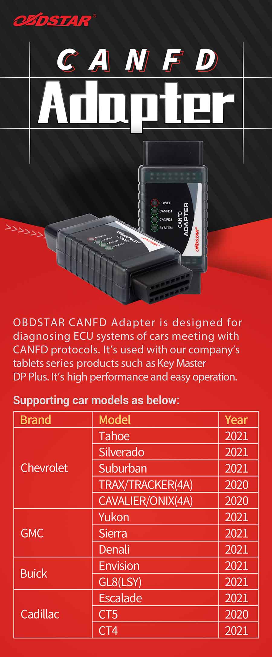 OBDSTAR-CAN-FD-Adapter-SO564