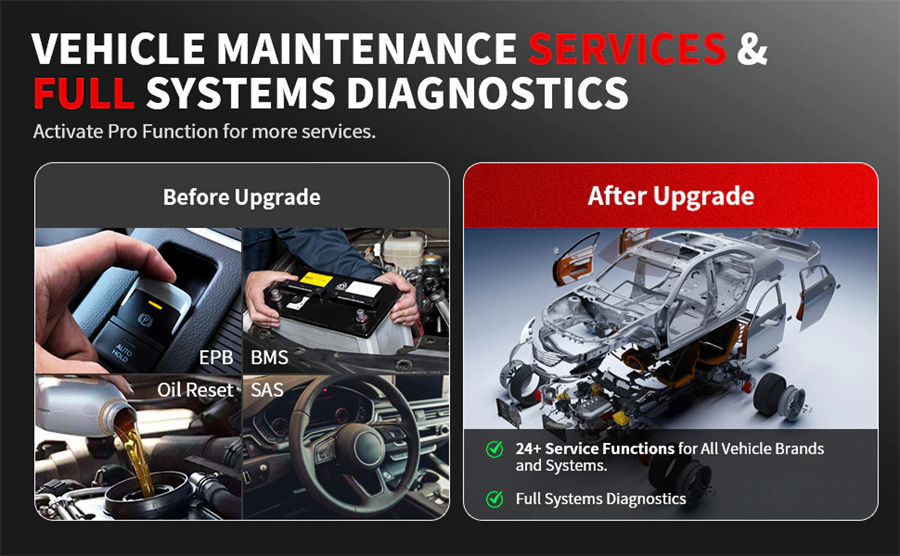 Autel-MaxiTPMS-ITS600E-TPMS-Relearn-Tools-TPMS-Programming-Tool-ActivateRelearn-All-Sensors-TPMS-Diagnostics-4-Reset-Functions-AD188