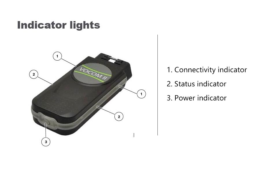 Original-Mini-Volvo-Vocom-II-Adapter-88894200-Truck-Diagnostic-Tool-Support-Wifi-Work-for-VolvoRenaultUDMack-Trucks-SH100