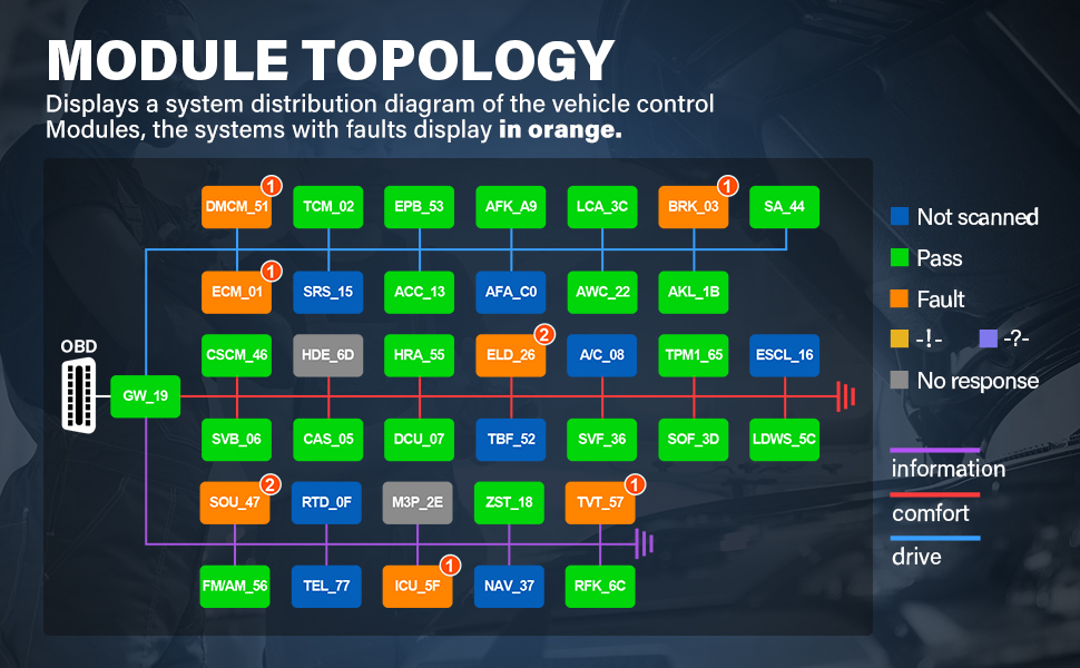 2022-New-Autel-Maxisys-Ultra-Lite-Multi-language-Automotive-Full-Systems-Diagnostic-Tool-SP403